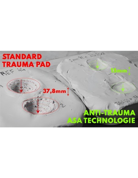 Plaque Anti-trauma RX-02 - RXR PROTECT