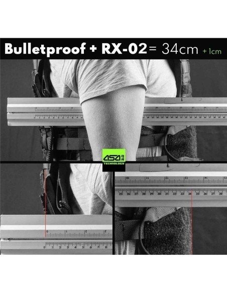 Plaque Anti-trauma RX-02 - RXR PROTECT