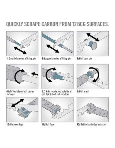 REAL AVID AR15 Scraper™ – Outil nettoyage BCG AR15