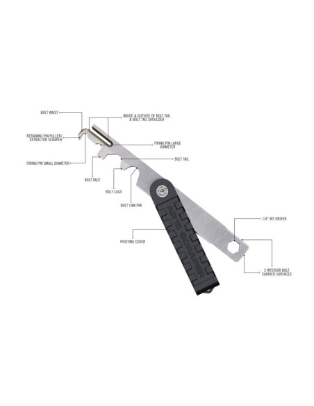 REAL AVID AR15 Scraper™ – Outil nettoyage BCG AR15