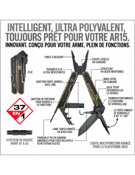 AR15 Tool™ 37-en-1 – Multitool AR15 | REAL AVID