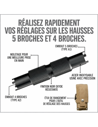 AR15 Tool™ 37-en-1 – Multitool AR15 | REAL AVID