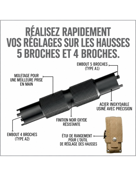 AR15 Tool™ 37-en-1 – Multitool AR15 | REAL AVID