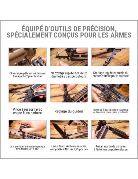 AR15 Tool™ 37-en-1 – Multitool AR15 | REAL AVID